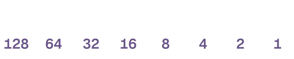 Binary positions