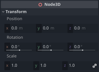 The transform properties in the Inspector panel